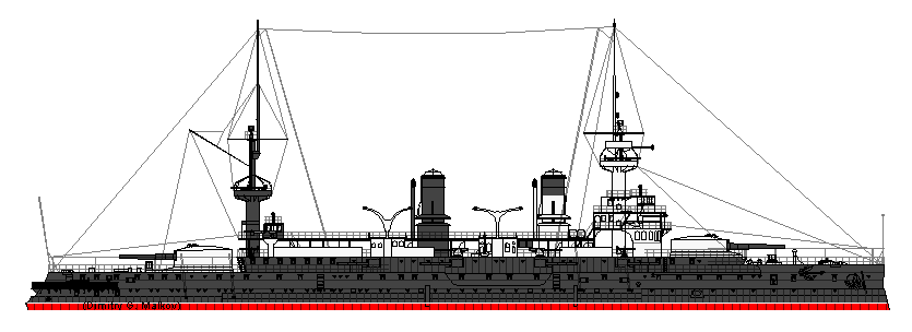 Iena (1898) Battleship pre-dreadnought, France 01, Malkov.gif